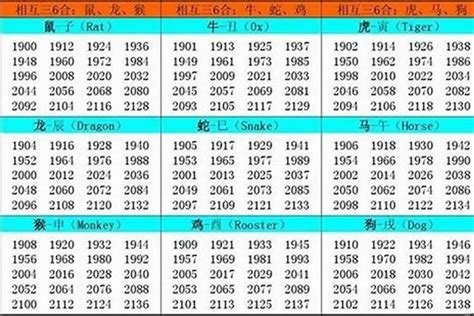 1975年什么命|1975年属什么生肖 1975年出生是什么命